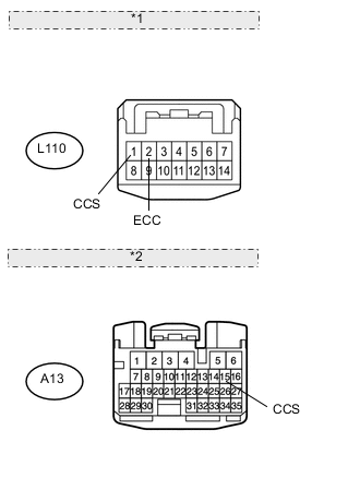 A001BXUE02