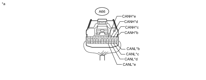 A001CARE01