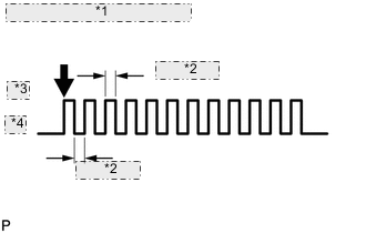 A001CCIE05