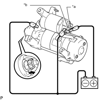 A001CCRE01