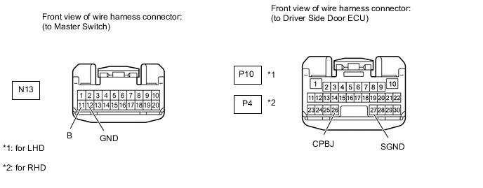 A001CGTE01