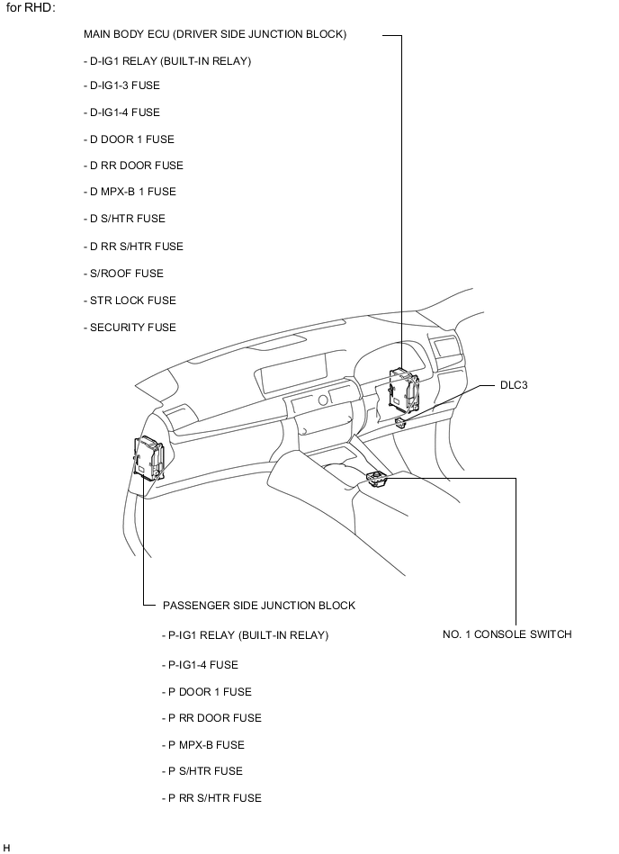 A001CIHE03