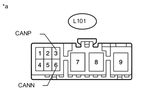 A001CISE01