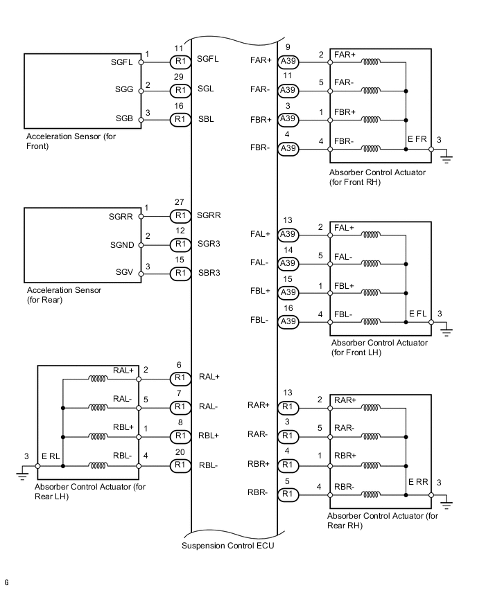 A001CJSE07