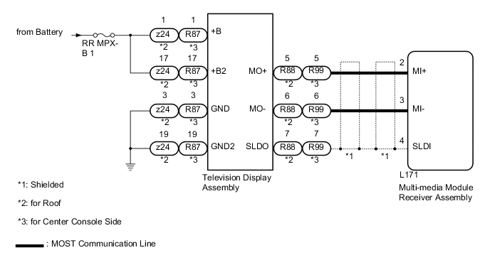 A001CLYE11