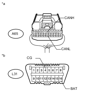 A001CNAE01