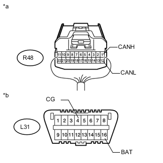 A001CPIE01