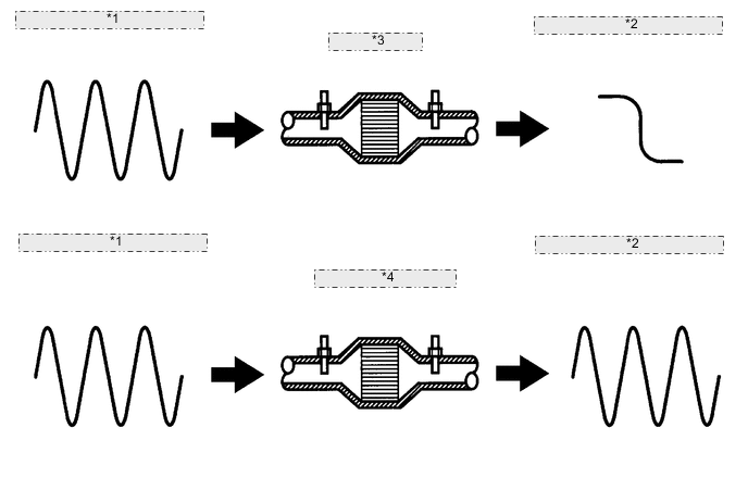 A001CPUE01