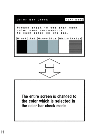 A001CSW