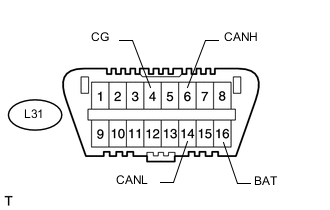 A001CUHE02