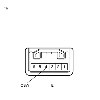 A001CVDE02