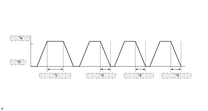 A001CXAE01