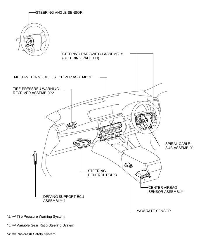 A001DIHE03