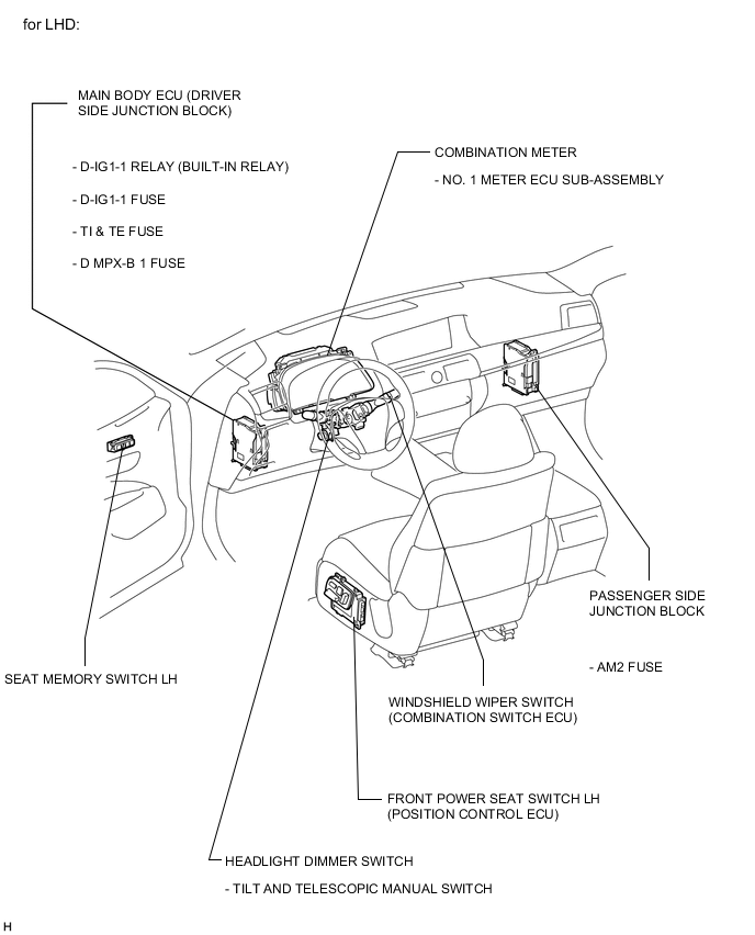 A001DIIE02