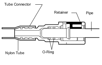 A001DLEE05