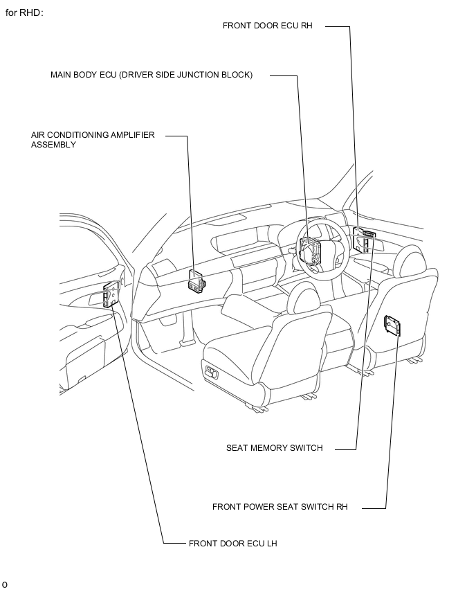 A001DSFE03