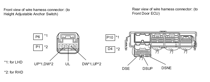 A001DU9E01