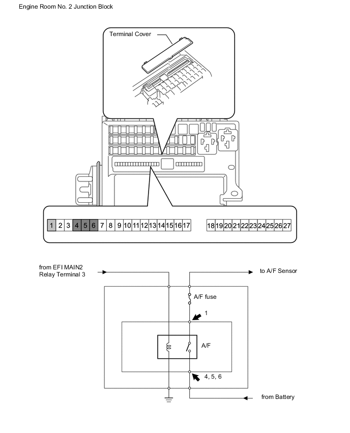 A001EEME01