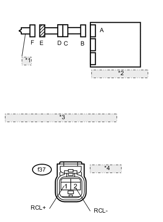 A001EIVE02