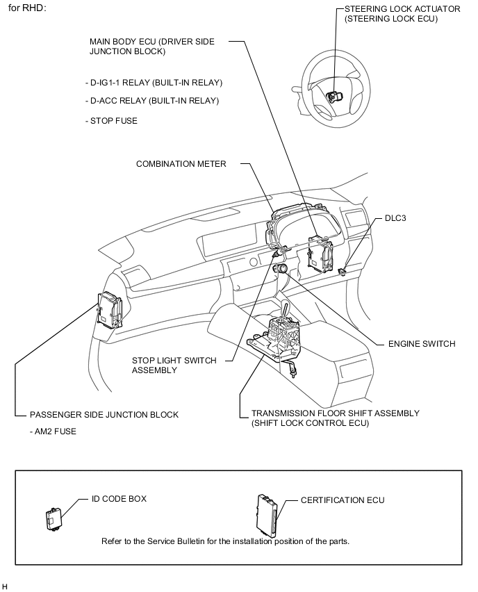 A001EJJE02