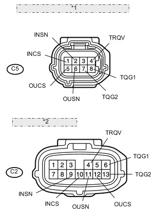 A001EKVE01