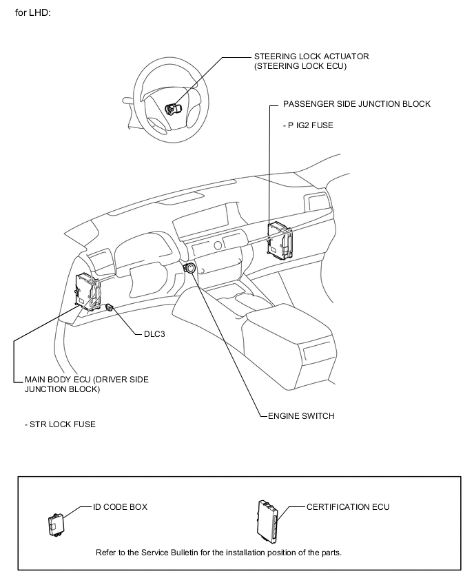 A001ELXE02