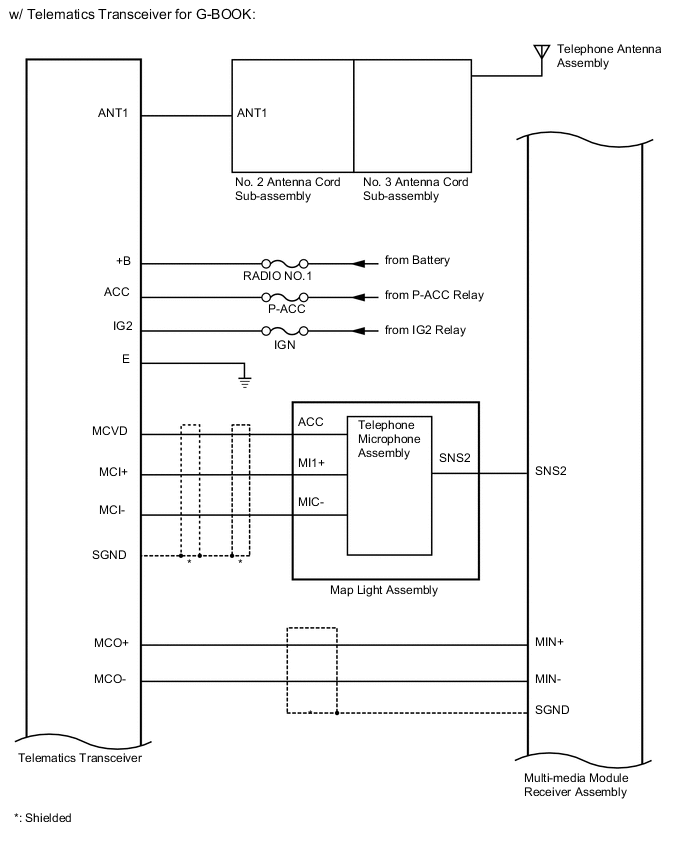 A001ER1E05