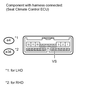 A001ERNE02