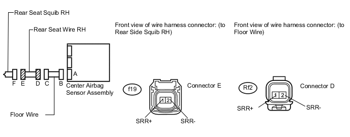 A001EWFE02