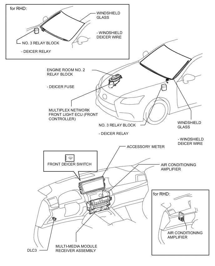 A001EXSE02