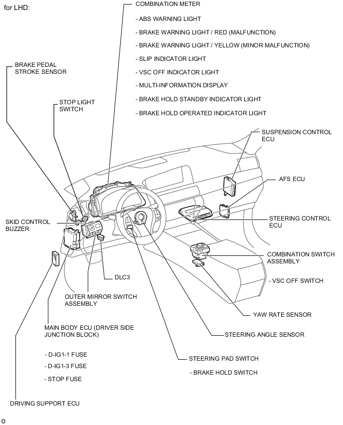 A001EZ3E02