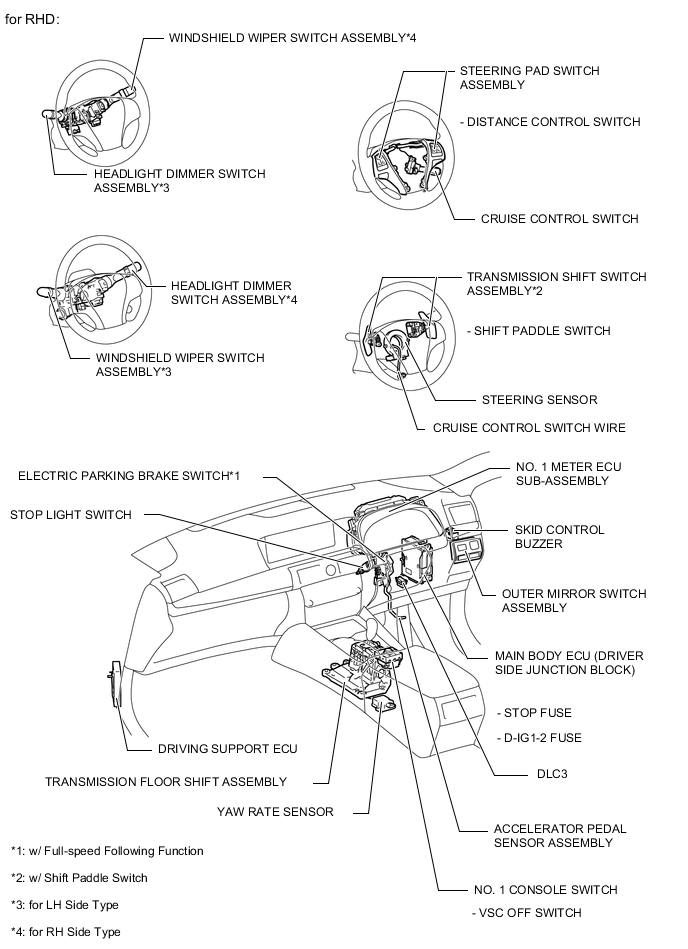 A001FCCE05