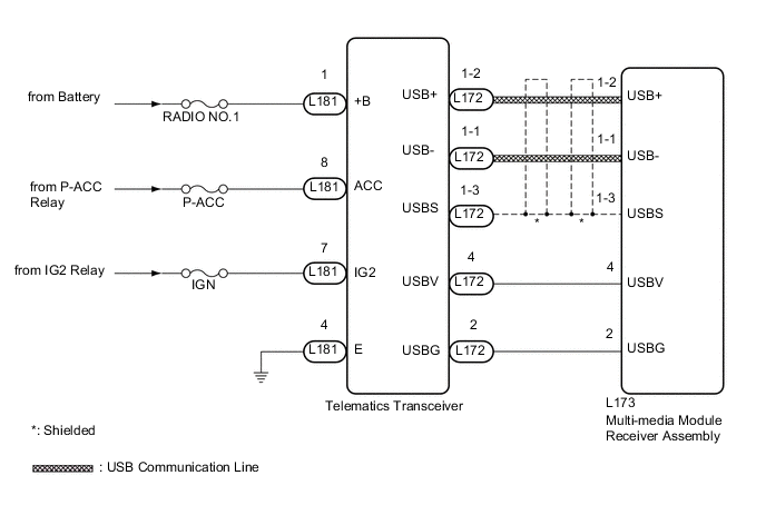 A001FD2E10