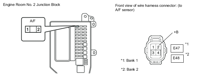 A001FDIE02