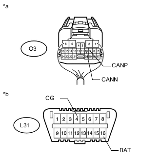 A001FHIE02