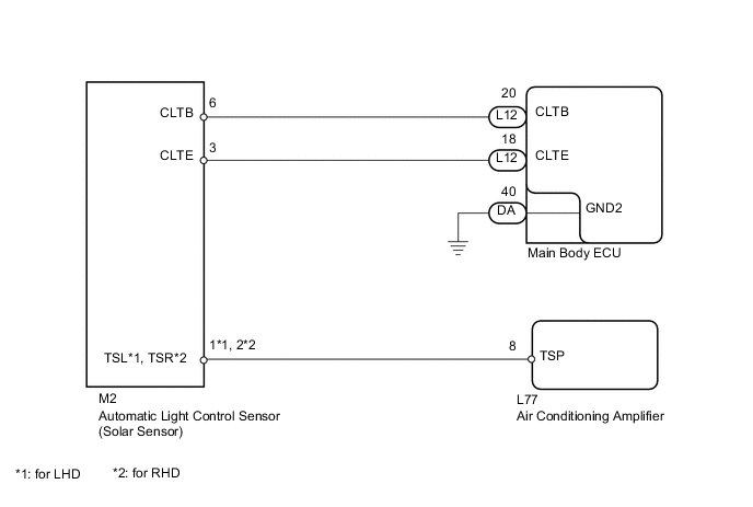 A001FIME20