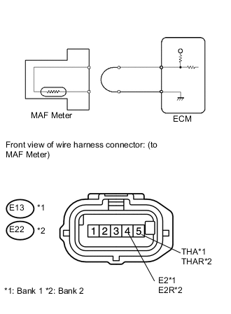 A001FOFE01