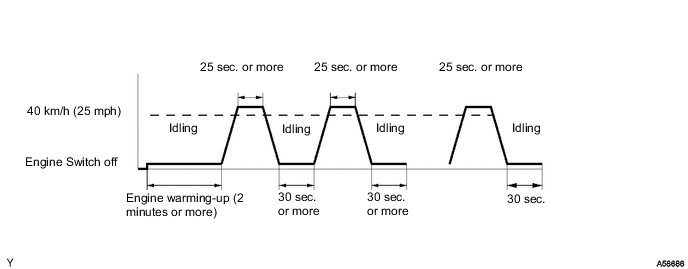 A001FPOE43