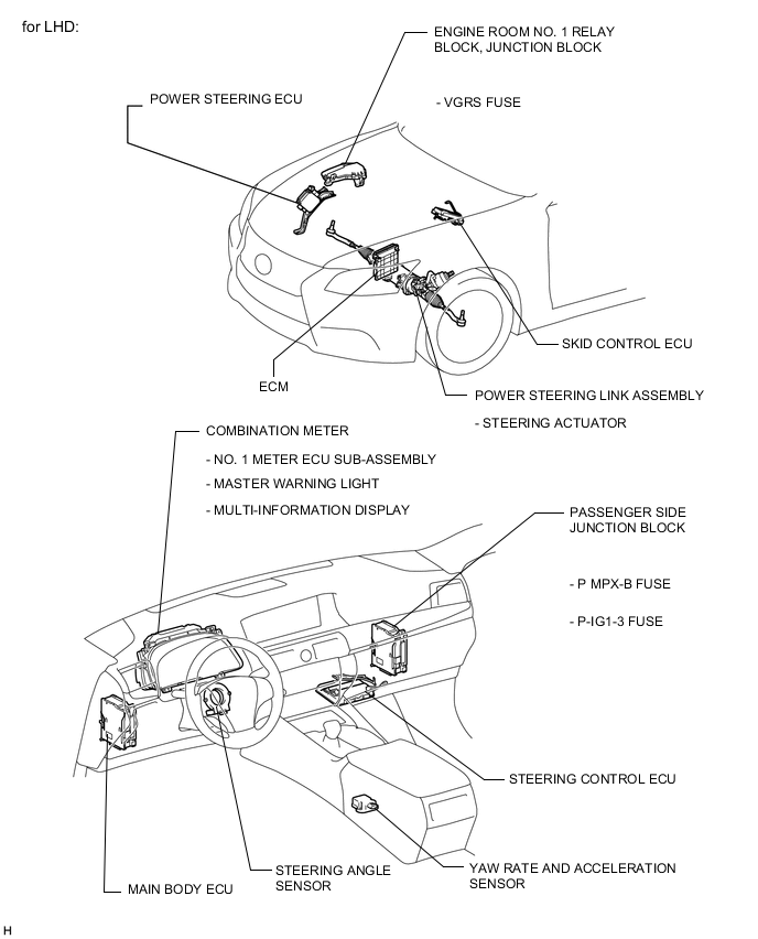 A001FUPE02