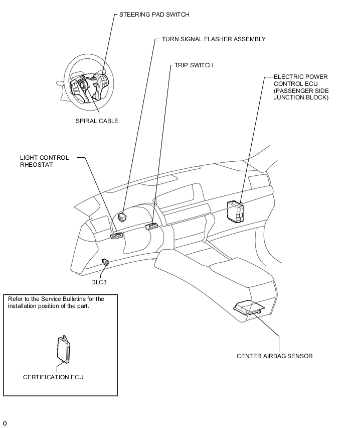 A001FUSE03