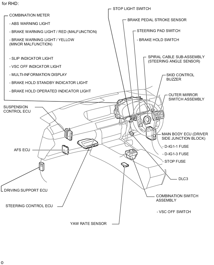 A001FY0E02