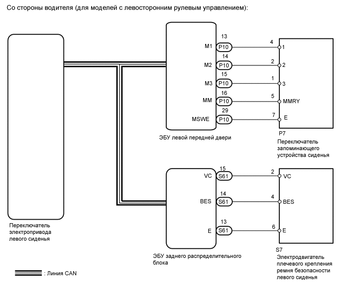 A0018UPE22