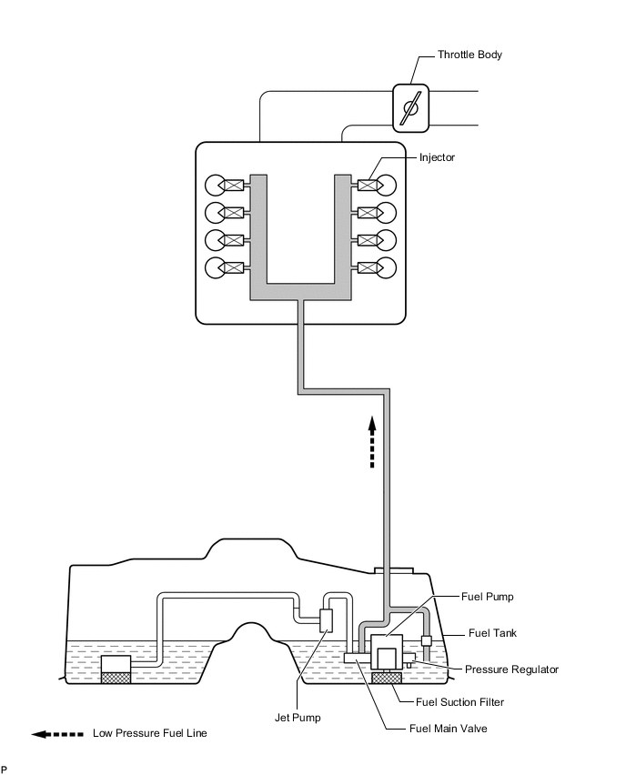 A0018ZZE02