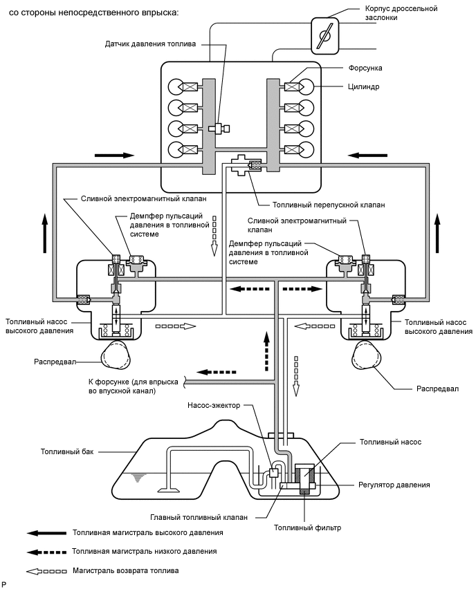 A001905E01