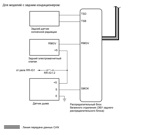 A0019CTE04