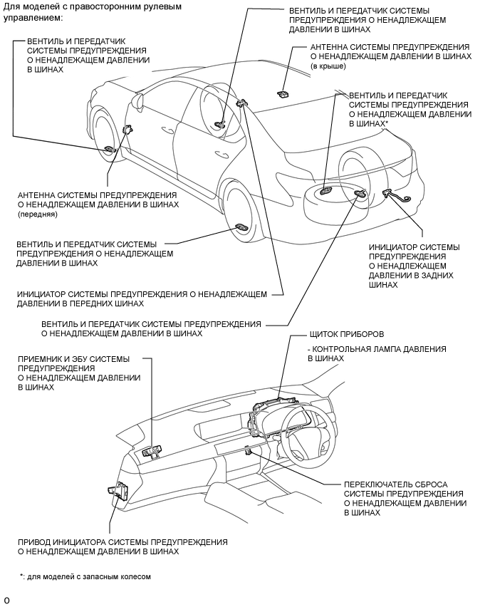 A0019GNE02