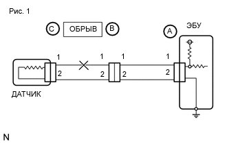 A0019OKE02