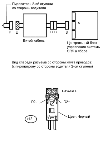 A0019PPE03