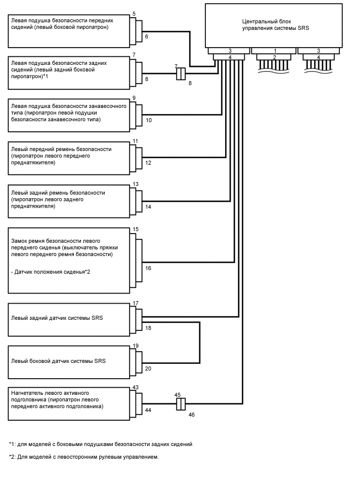 A0019XCE07