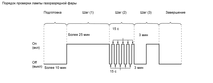 A001AC9E21